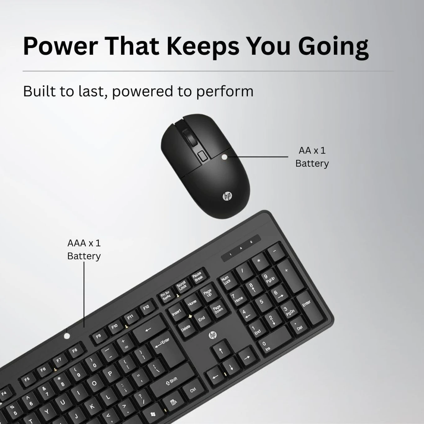 HP KEYBOARD KM200 WIRELESS COMBO Combo Set (Black)